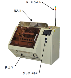 Máy đóng gói đường chéo tự động SPM-300